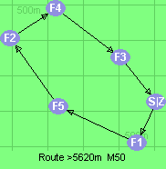 S-1-5-2-4-3-Z